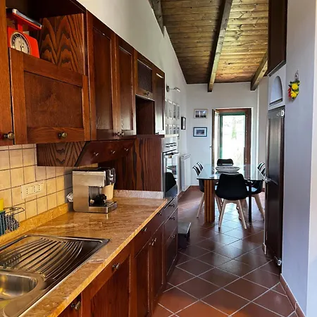 Cetonahome